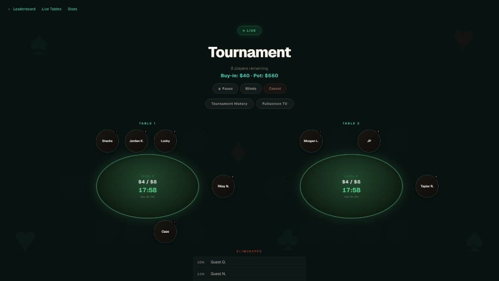 PokerNights tournament view with two tables, blinds, timer, and eliminated players